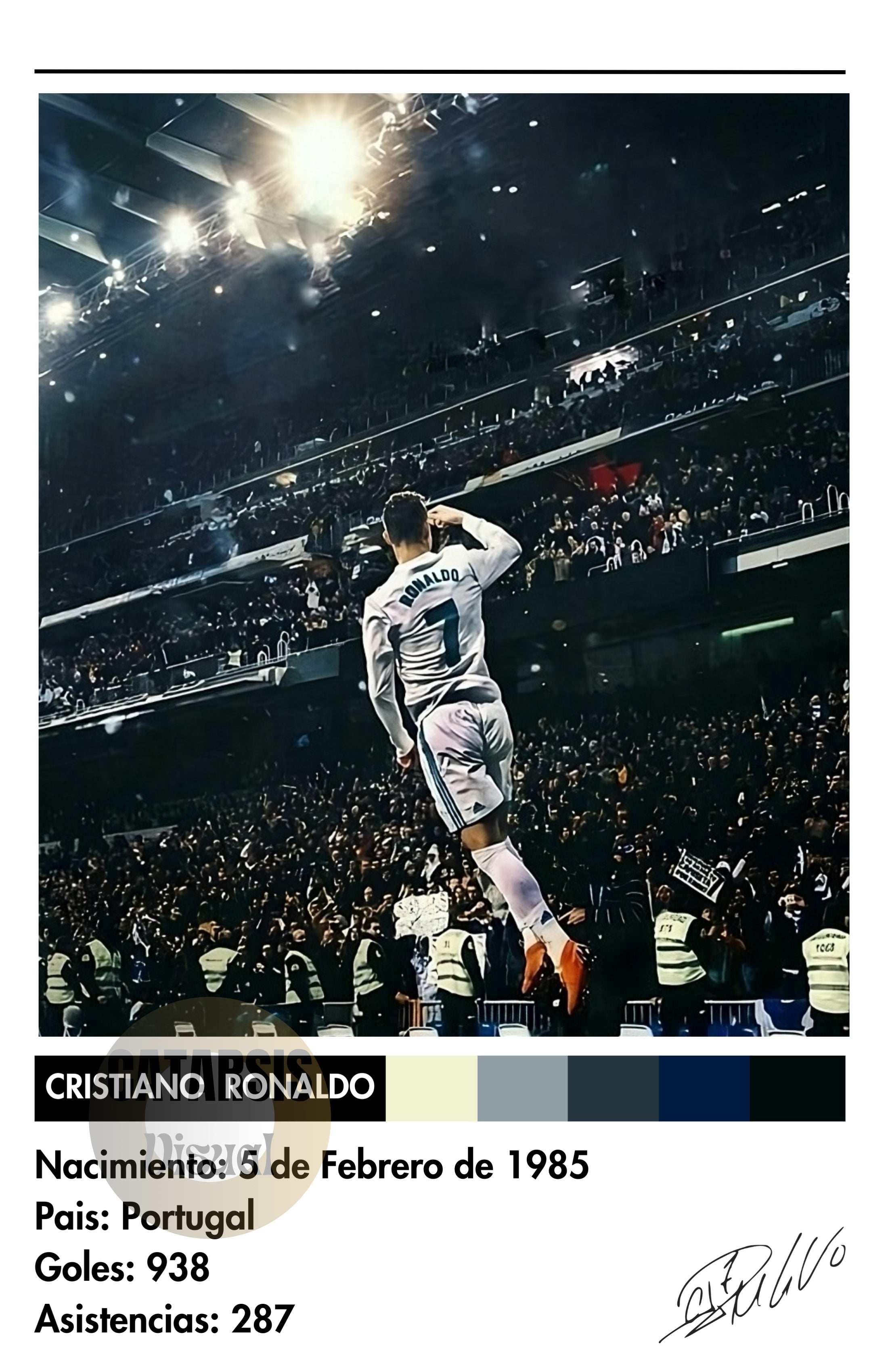 Cuadro Cristiano Ronaldo