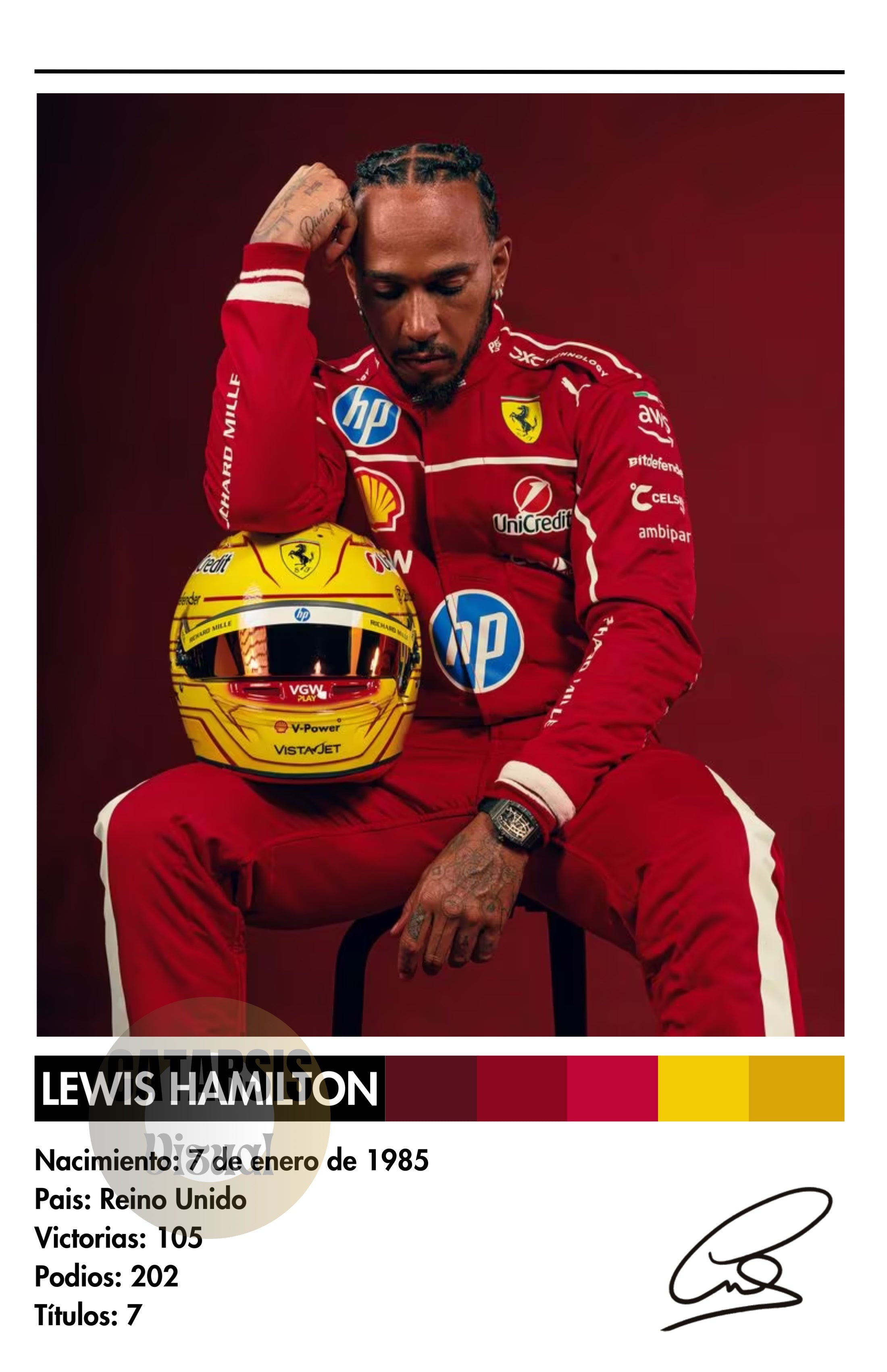 Cuadro Lewis Hamilton