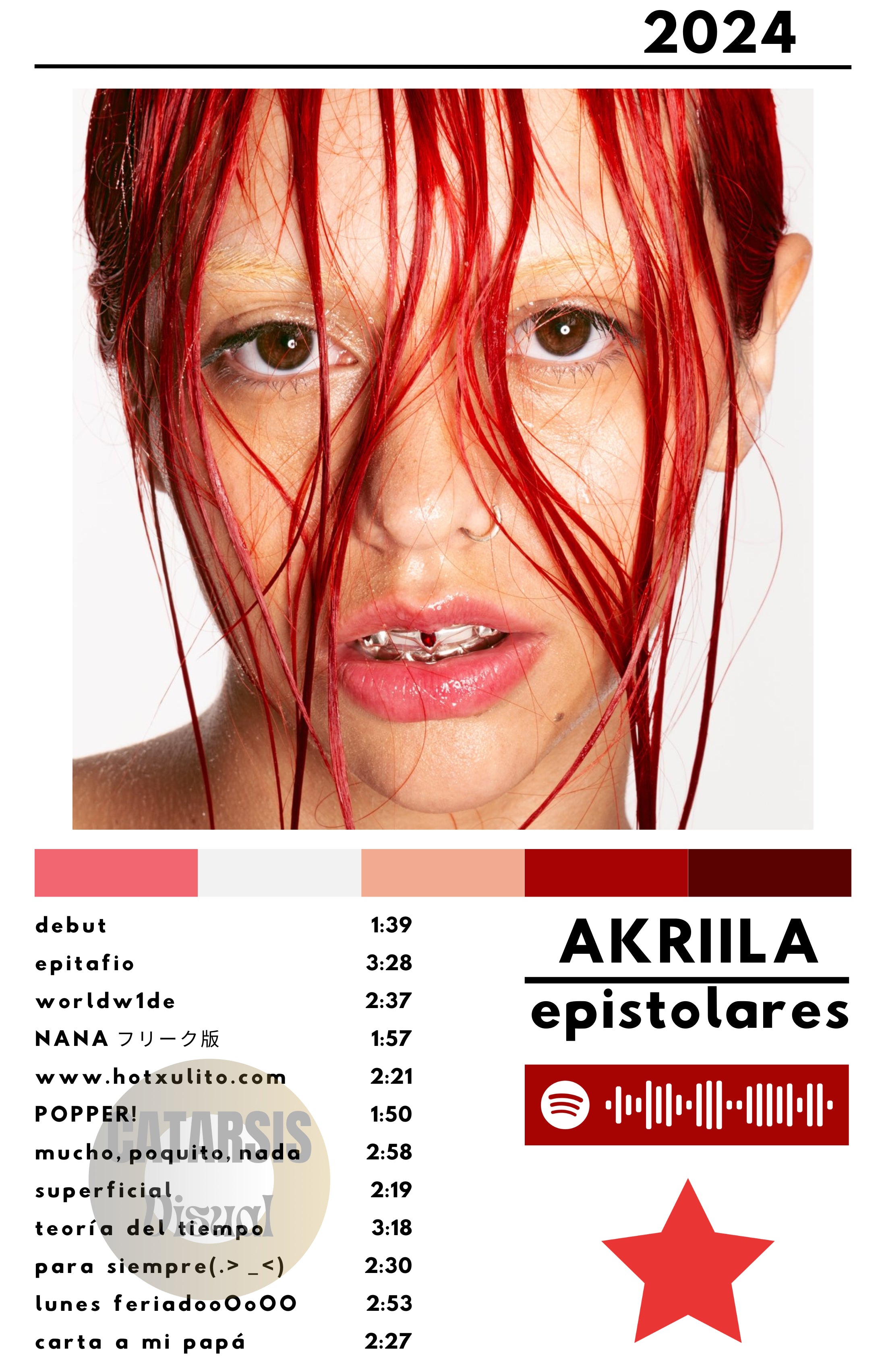 Cuadro AKRIILA - epistolares