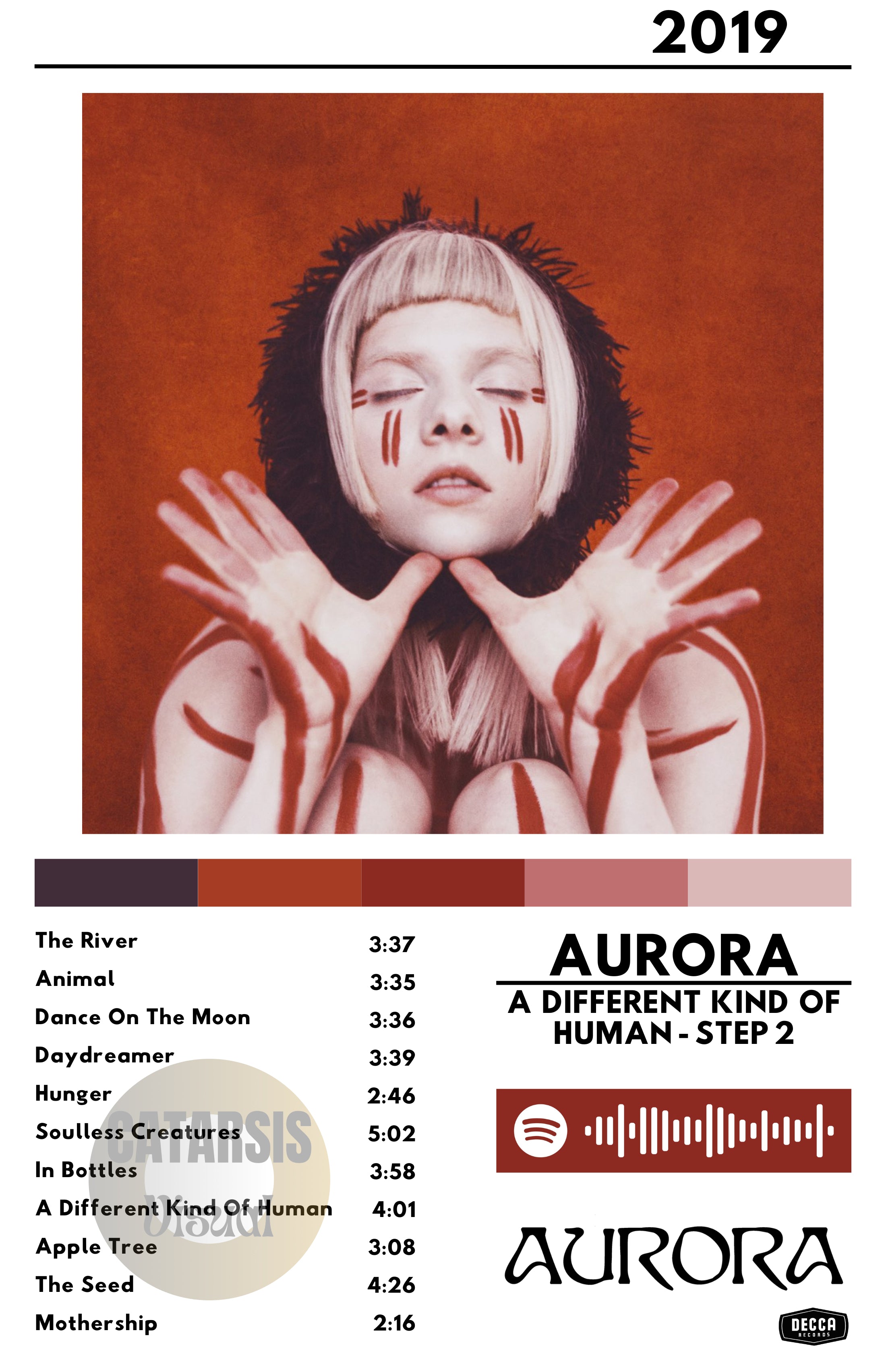 Cuadro AURORA - A Different Kind of Human (Step 2)