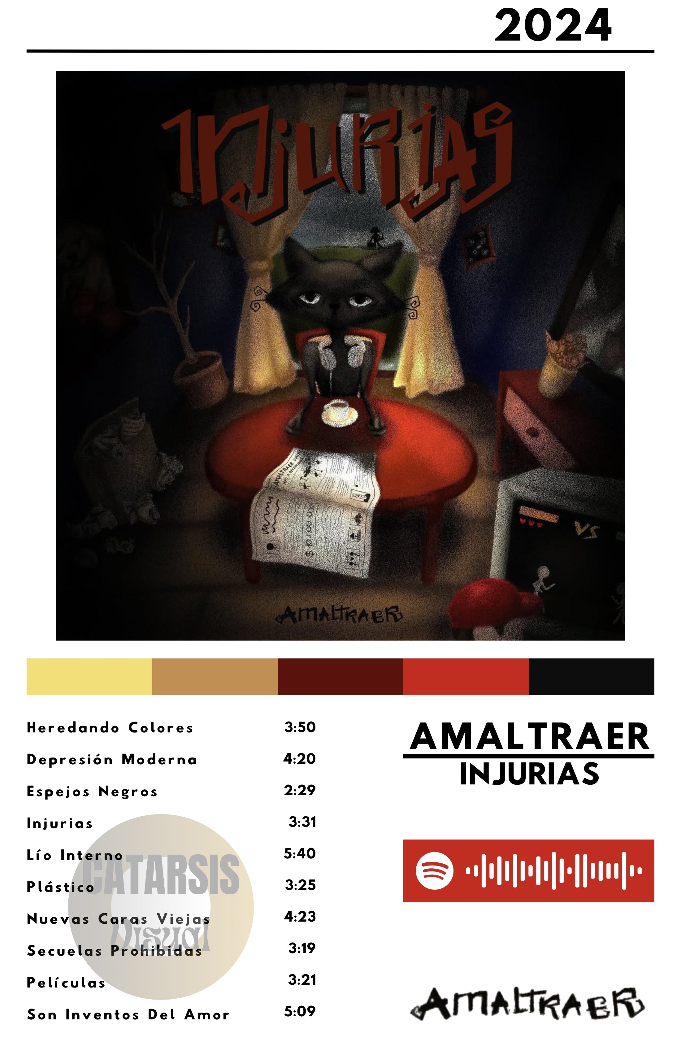Cuadro Amaltraer - Injurias