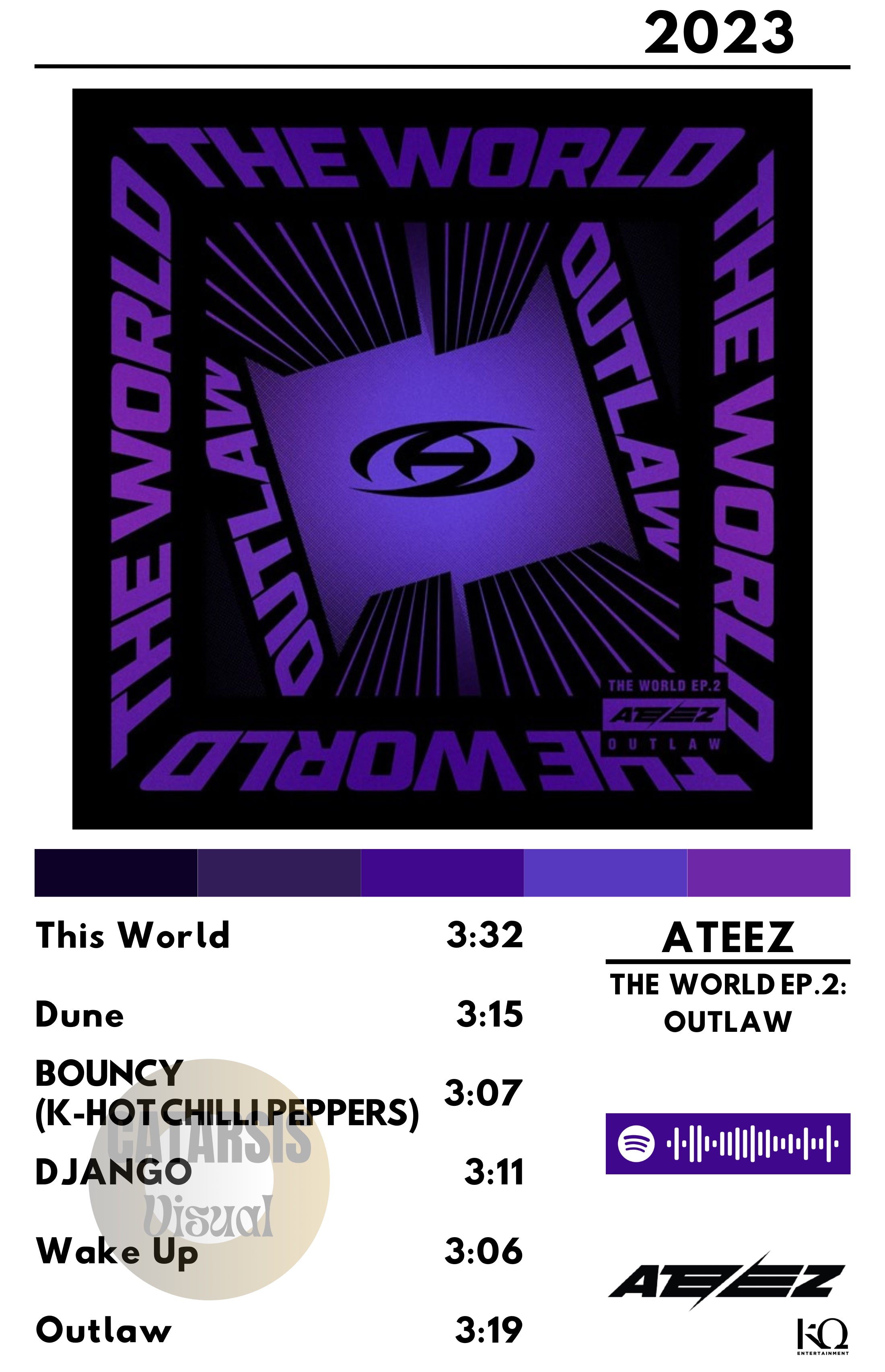 Cuadro ATEEZ - The World EP.2: Outlaw