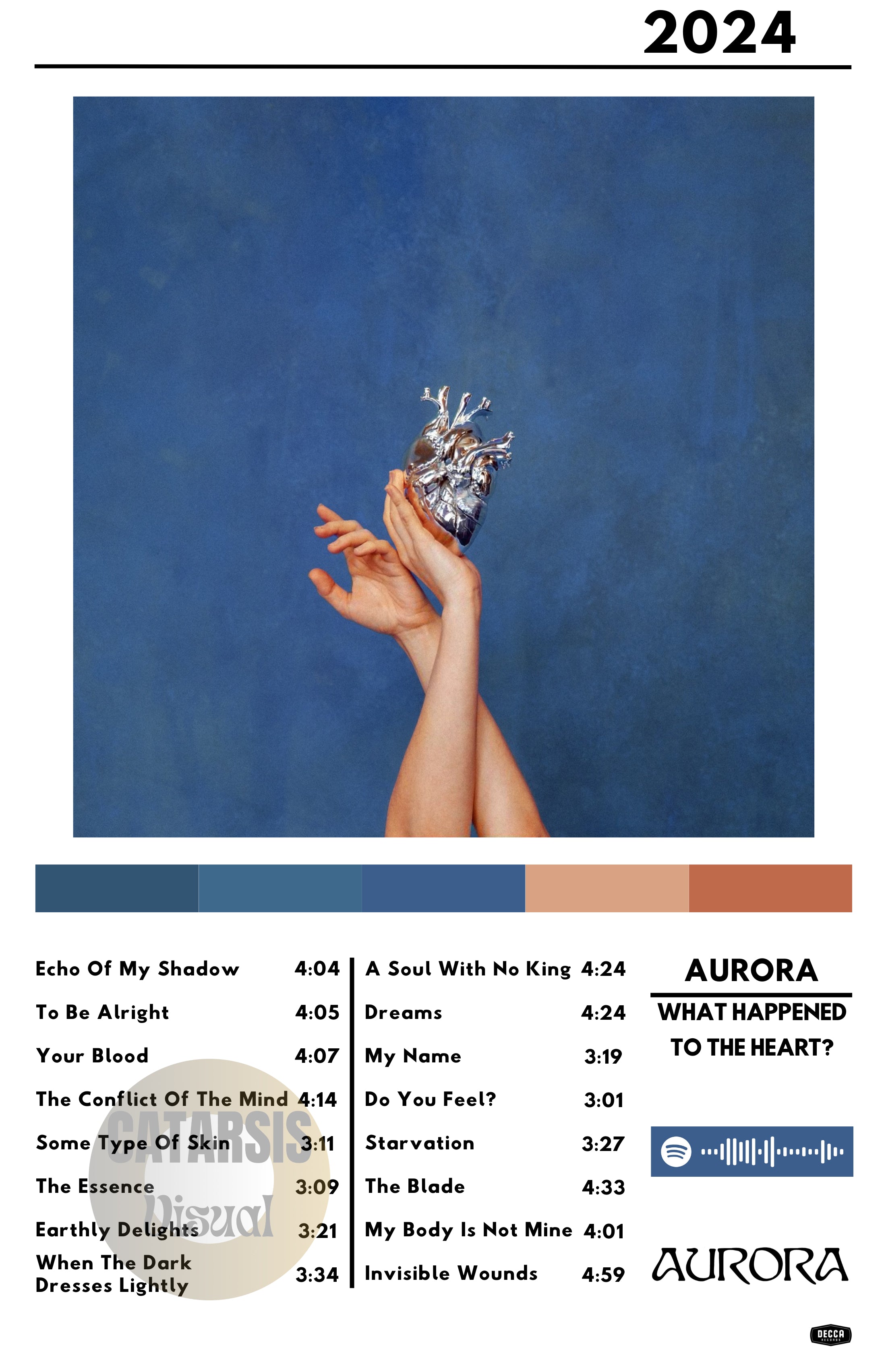Cuadro AURORA - What Happened To The Heart?