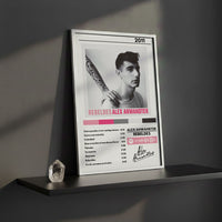 Cuadro Alex Anwandter - Rebeldes - Catarsis Visual