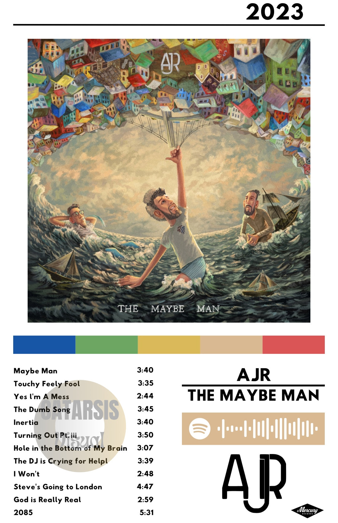 Cuadro AJR - The Maybe Man