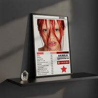 Cuadro AKRIILA - epistolares - Catarsis Visual