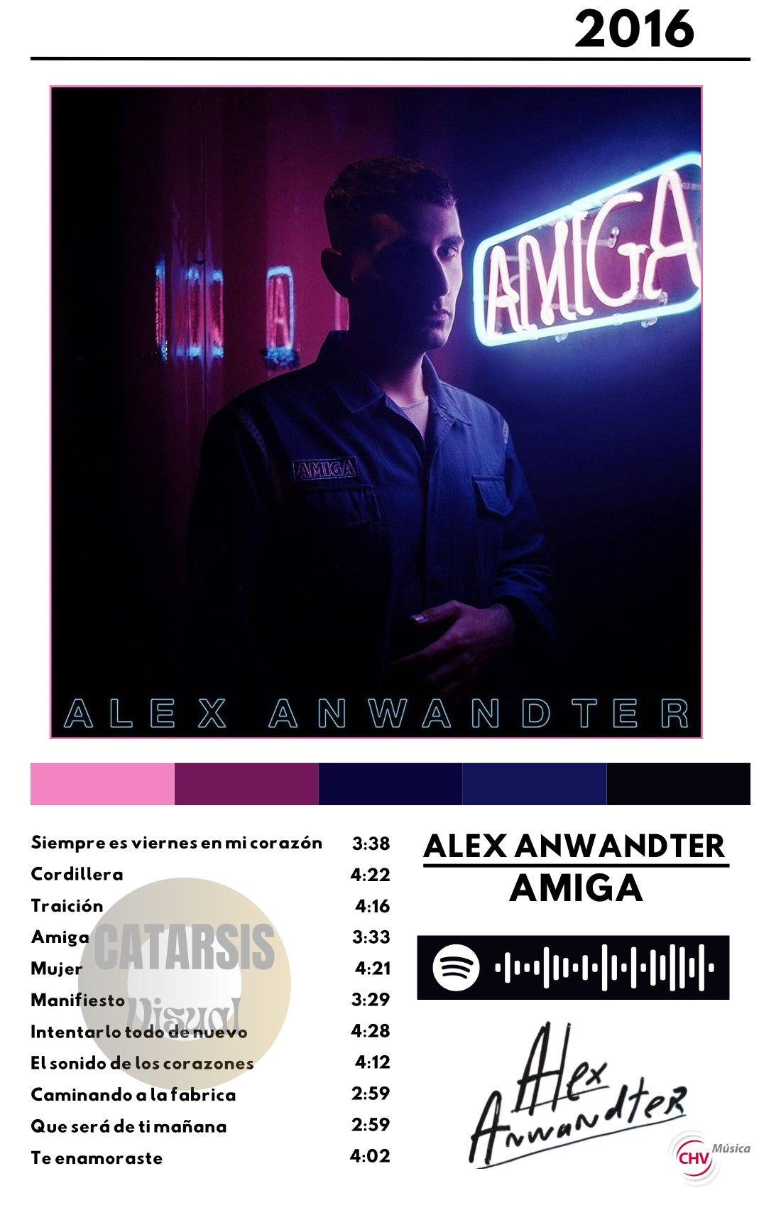 Cuadro Alex Anwandter - Amiga