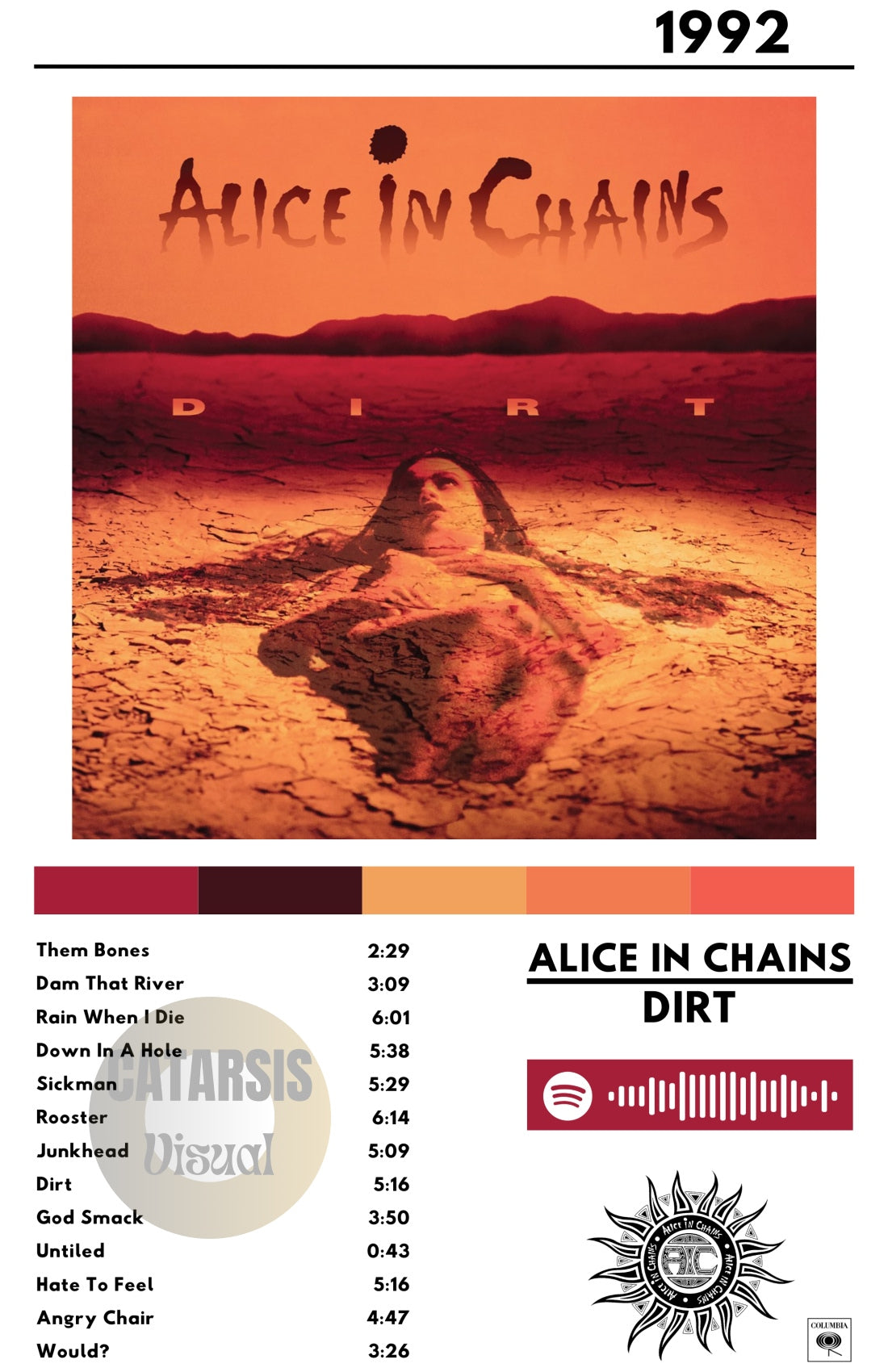 Cuadro Alice in Chains - Dirt