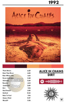 Cuadro Alice in Chains - Dirt