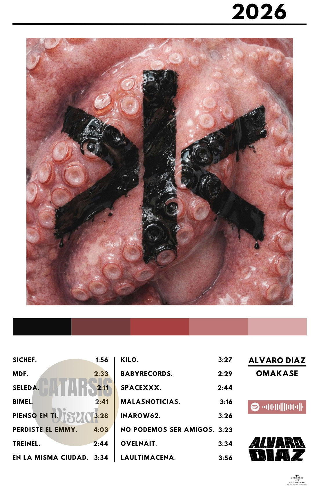 Cuadro Alvaro Diaz - Omakase