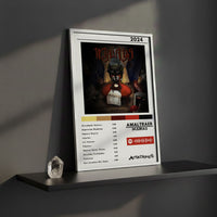 Cuadro Amaltraer - Injurias - Catarsis Visual