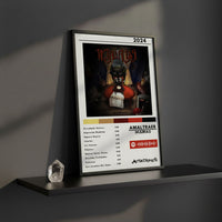 Cuadro Amaltraer - Injurias - Catarsis Visual