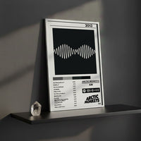 Cuadro Arctic Monkeys - AM - Catarsis Visual