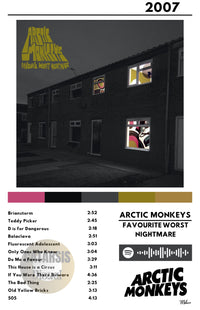Cuadro Arctic Monkeys - Favourite Worst Nightmare