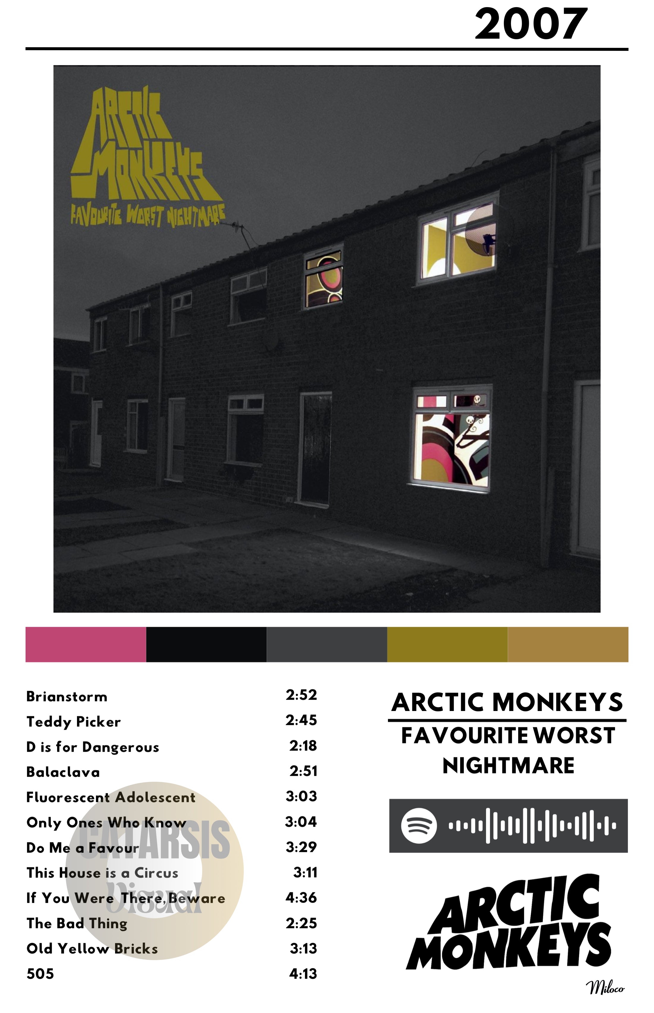 Cuadro Arctic Monkeys - Favourite Worst Nightmare