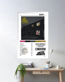 Cuadro Arctic Monkeys - Favourite Worst Nightmare