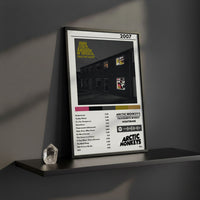 Cuadro Arctic Monkeys - Favourite Worst Nightmare - Catarsis Visual