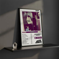 Cuadro Arctic Monkeys - Humbug - Catarsis Visual