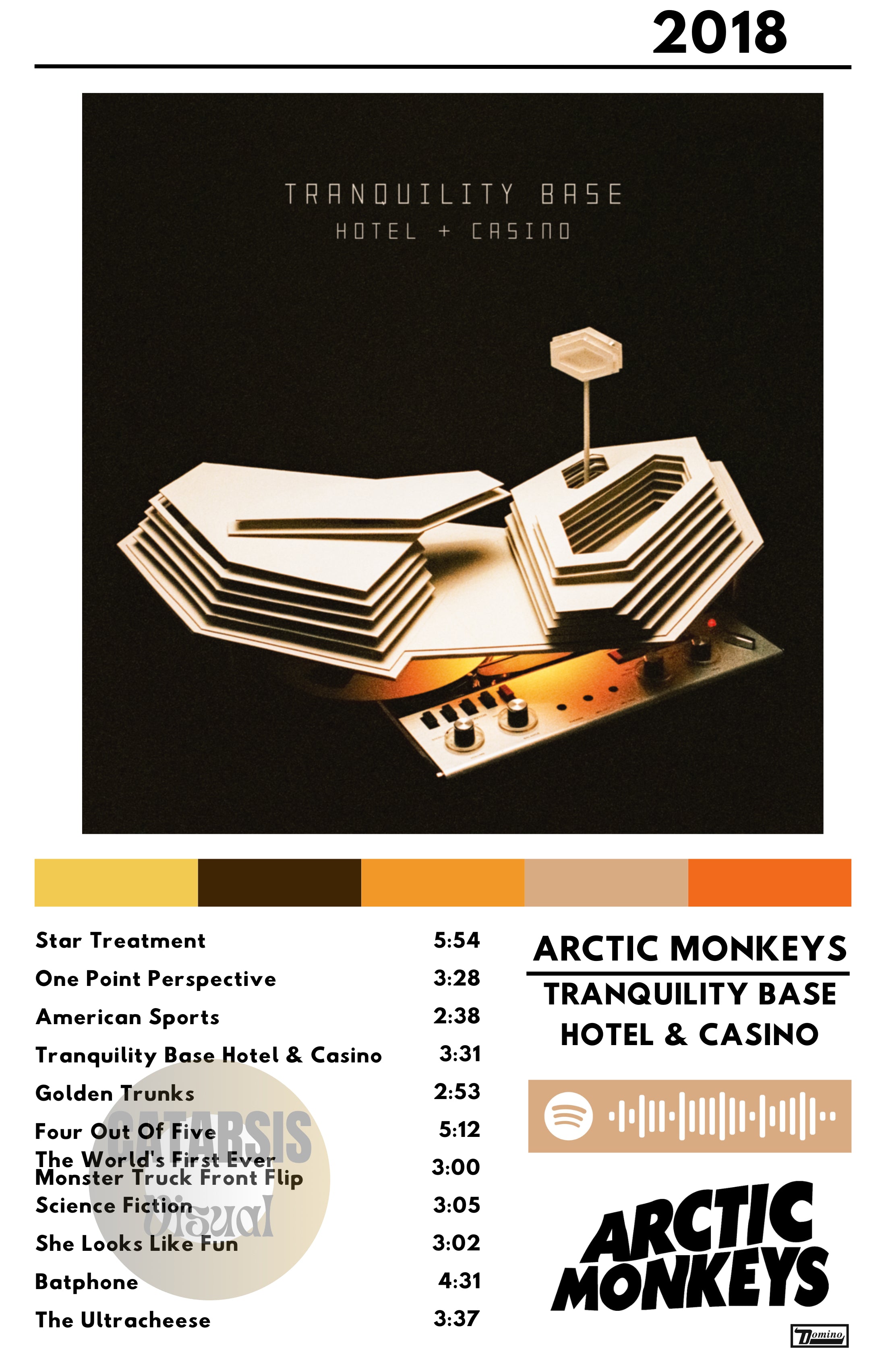 Cuadro Arctic Monkeys - Tranquility Base Hotel & Casino