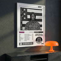 Cuadro A$AP Rocky - Live. Love. A$AP - Catarsis Visual