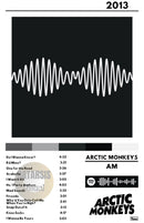 Cuadro Arctic Monkeys - AM