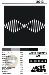 Cuadro Arctic Monkeys - AM