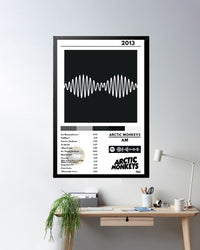 Cuadro Arctic Monkeys - AM