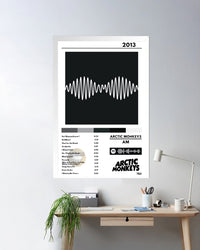 Cuadro Arctic Monkeys - AM
