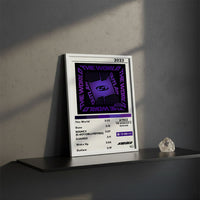 Cuadro ATEEZ - The World EP.2: Outlaw - Catarsis Visual