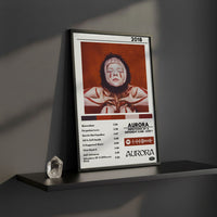 Cuadro AURORA - Infections of a Different Kind (Step 1) - Catarsis Visual