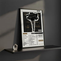 Cuadro Azealia Banks - Broke with Expensive Taste - Catarsis Visual