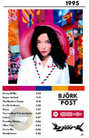 Cuadro Björk - Post