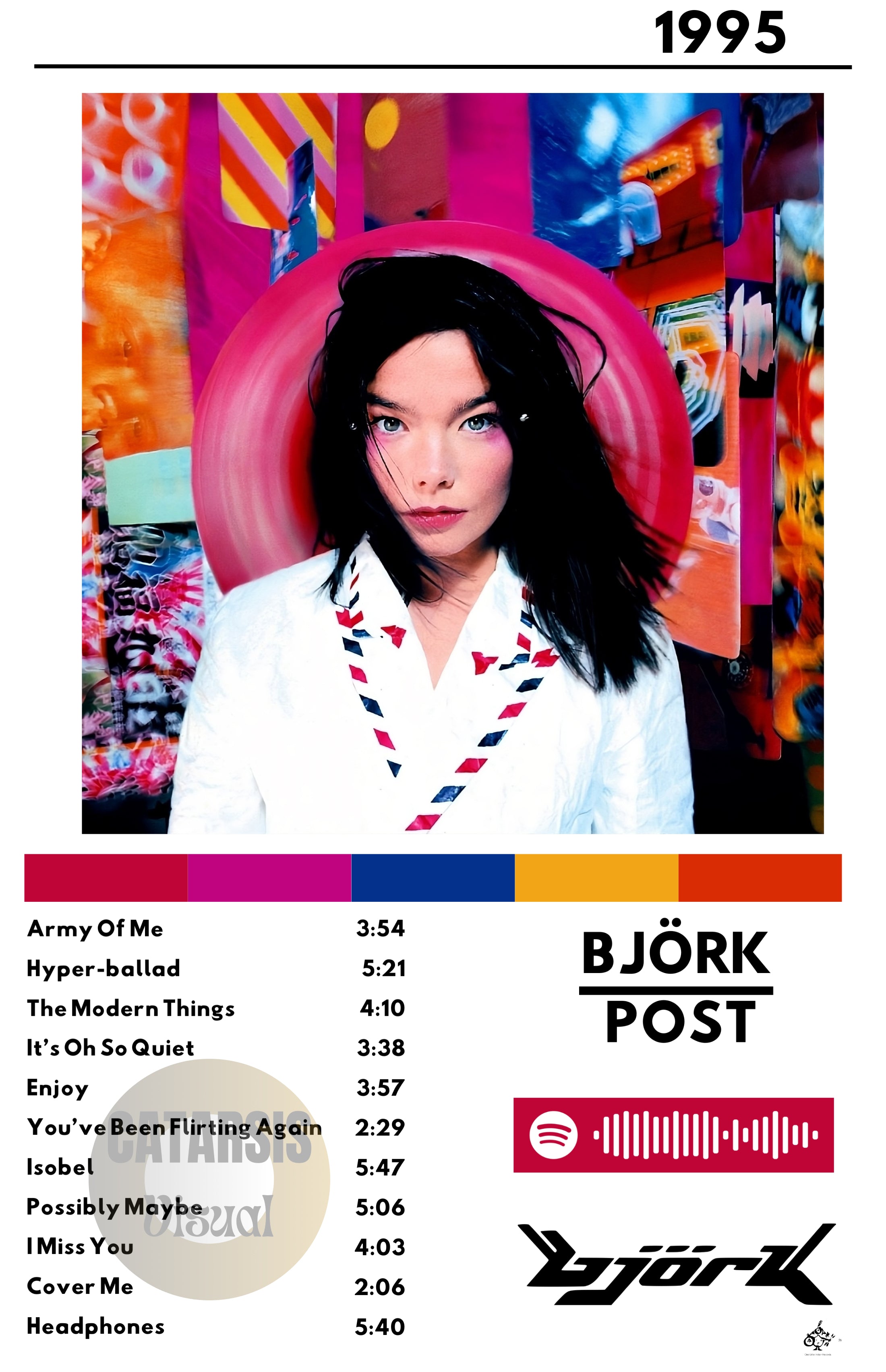 Cuadro Björk - Post