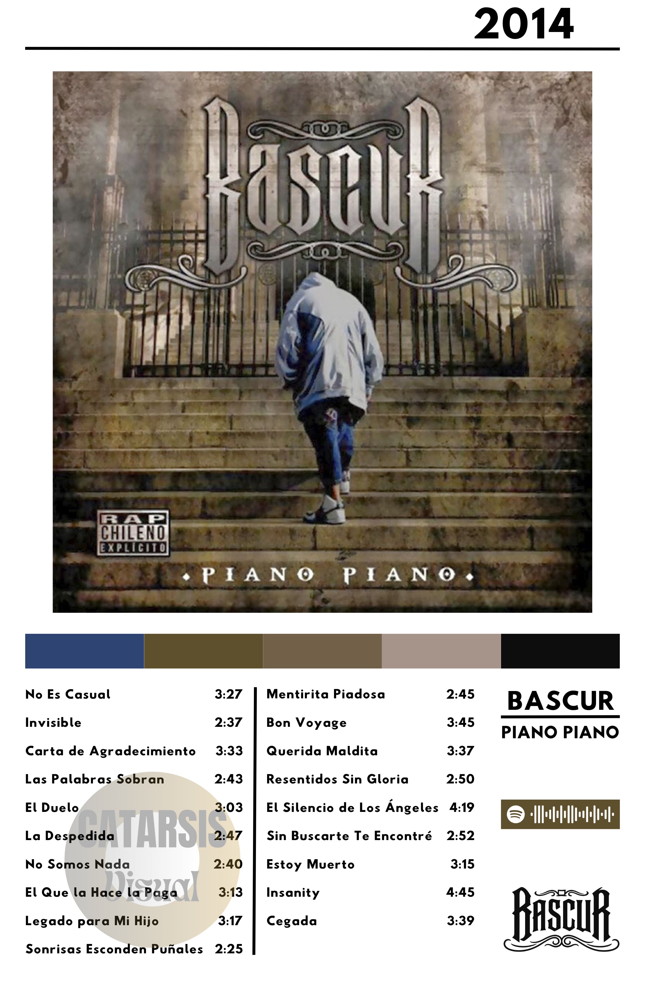 Cuadro Bascur  - Piano Piano
