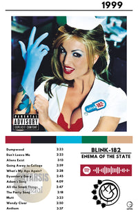 Cuadro Blink-182 - Enema of the State