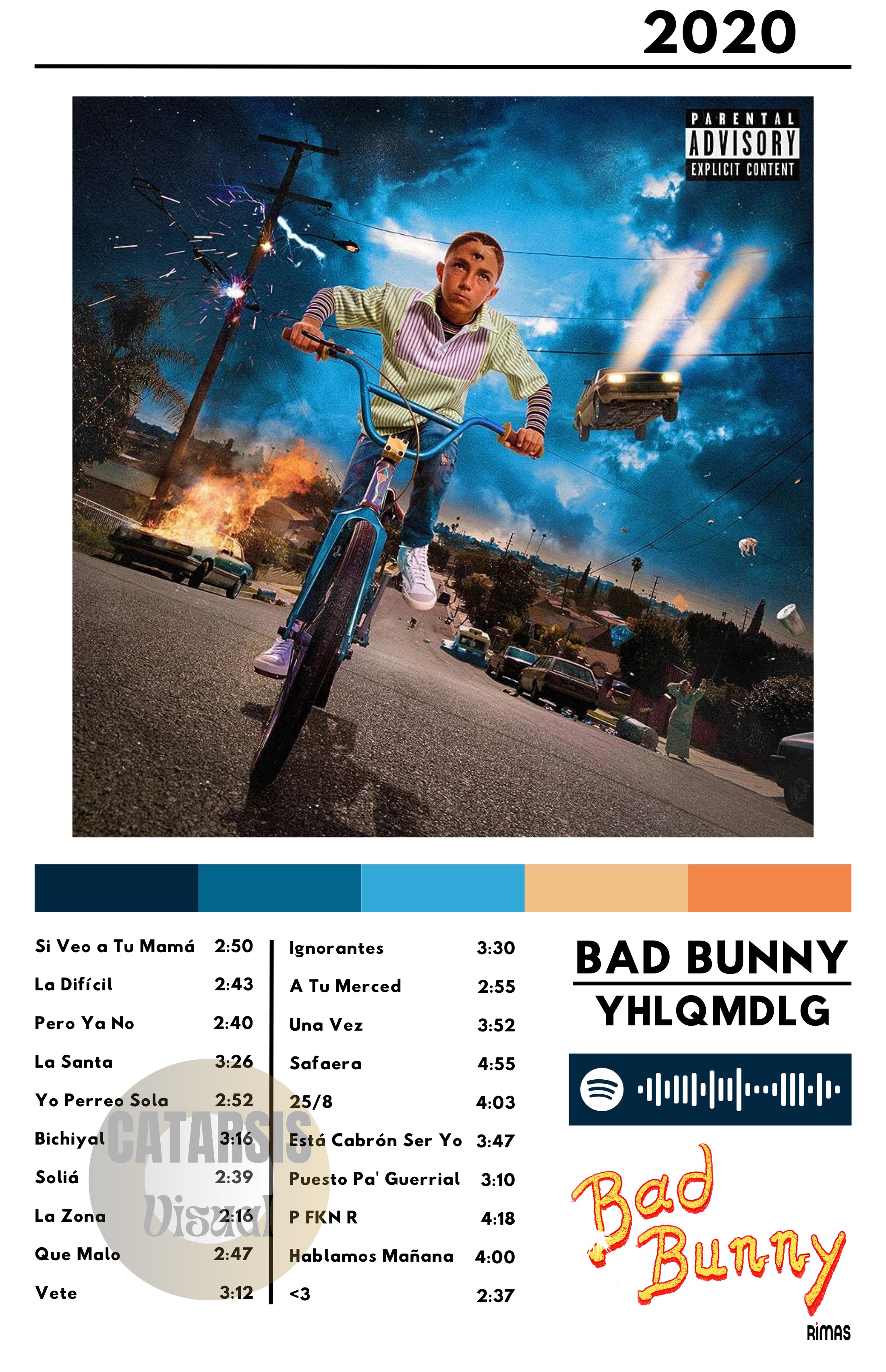 Cuadro Bad Bunny - YHLQMDLG