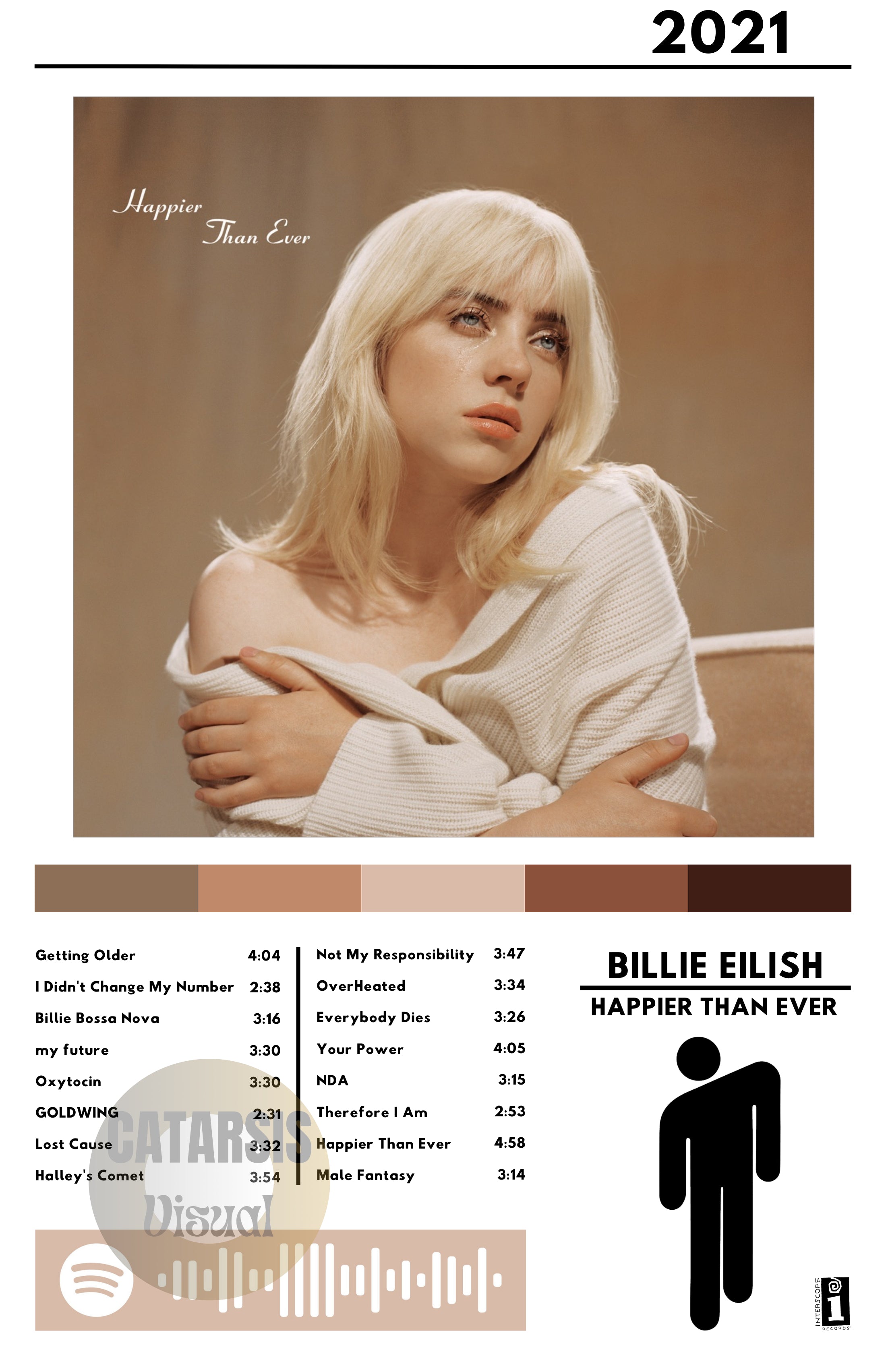 Cuadro Billie Eilish - Happier Than Ever