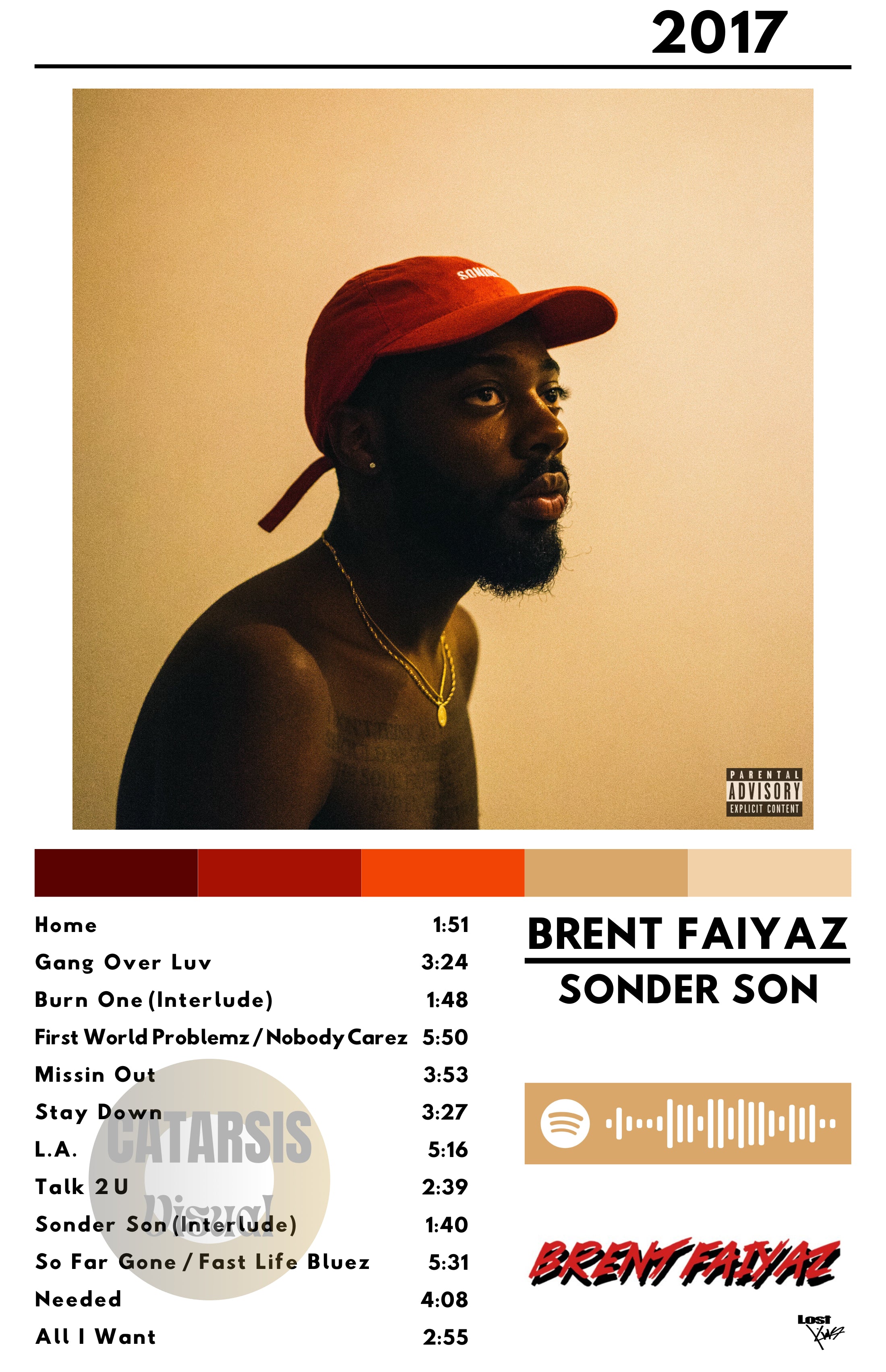 Cuadro Brent Faiyaz - Sonder Son