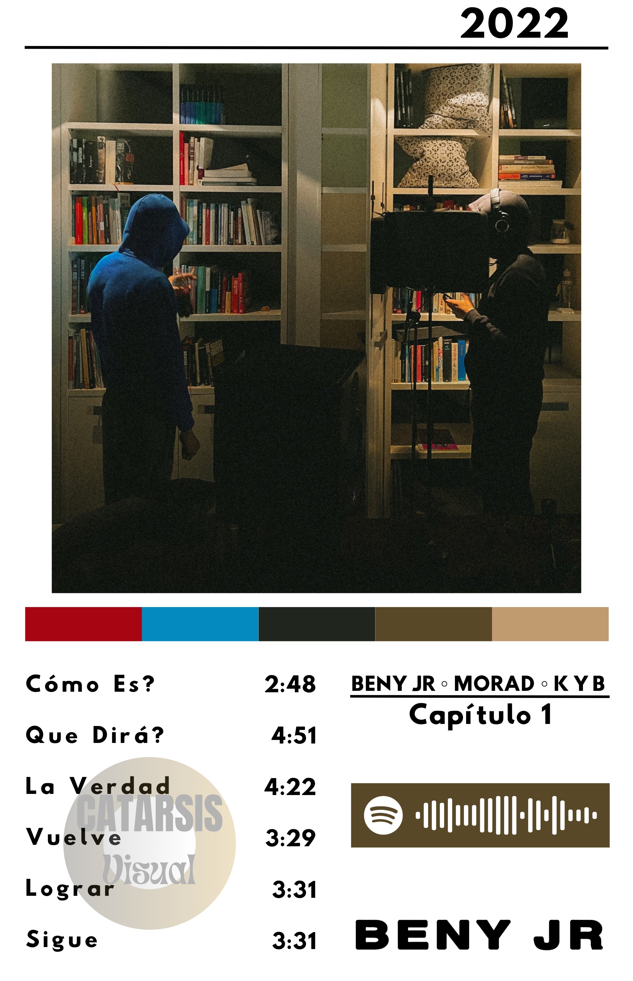 Cuadro Beny Jr - Capitulo 1