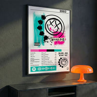 Cuadro Blink-182 - Blink-182