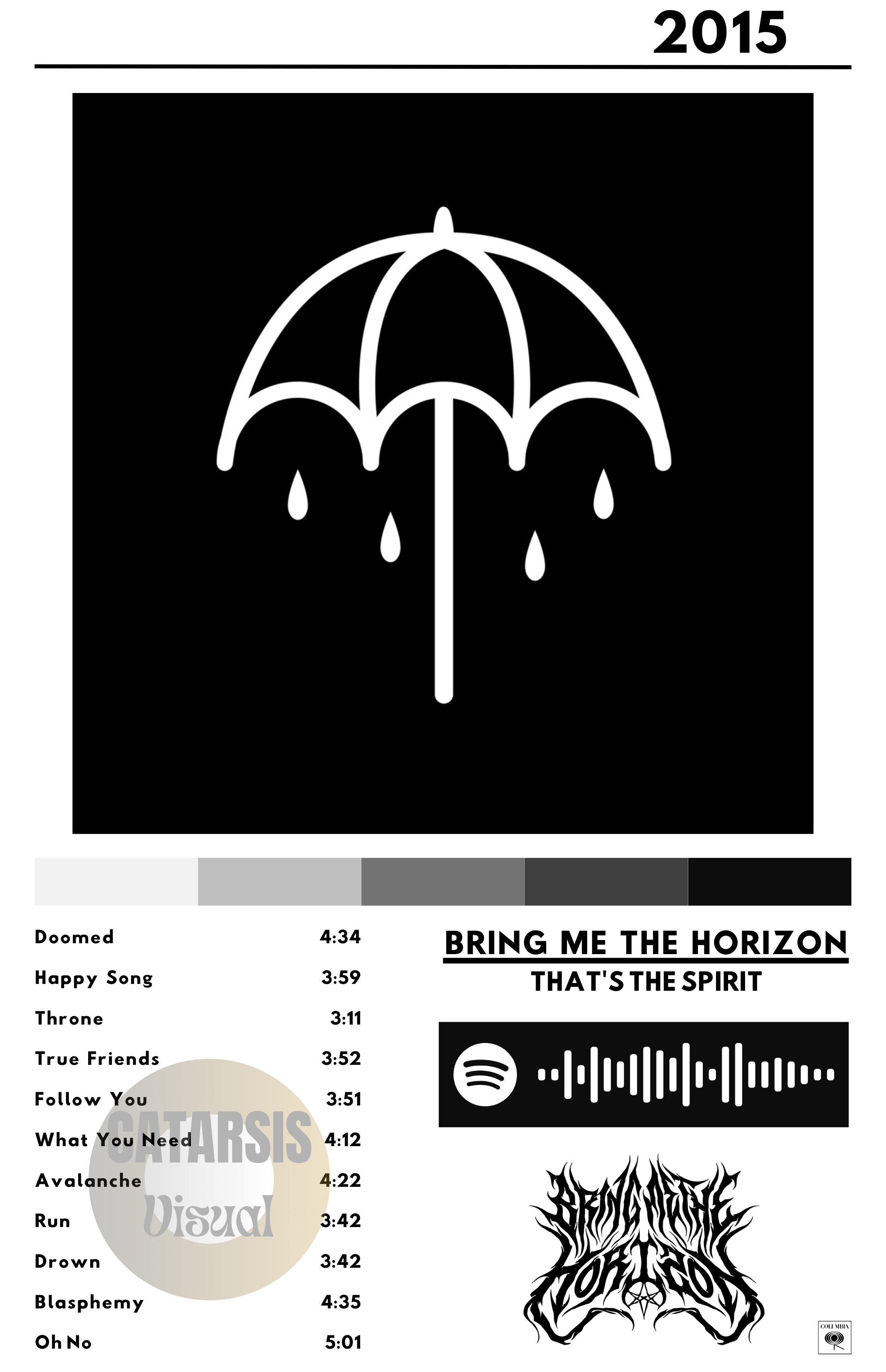 Cuadro Bring Me the Horizon - That's The Spirit