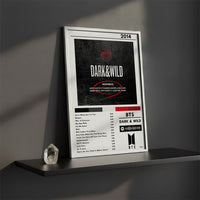 Cuadro BTS - Dark & Wild