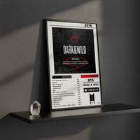 Cuadro BTS - Dark & Wild