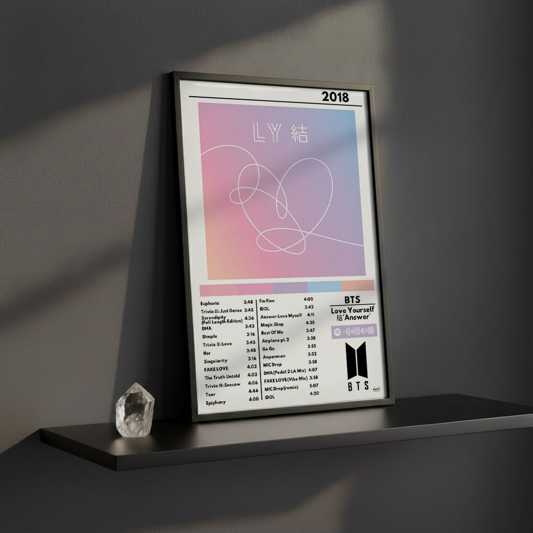 Cuadro BTS - Love Yourself: Answer – Catarsis Visual