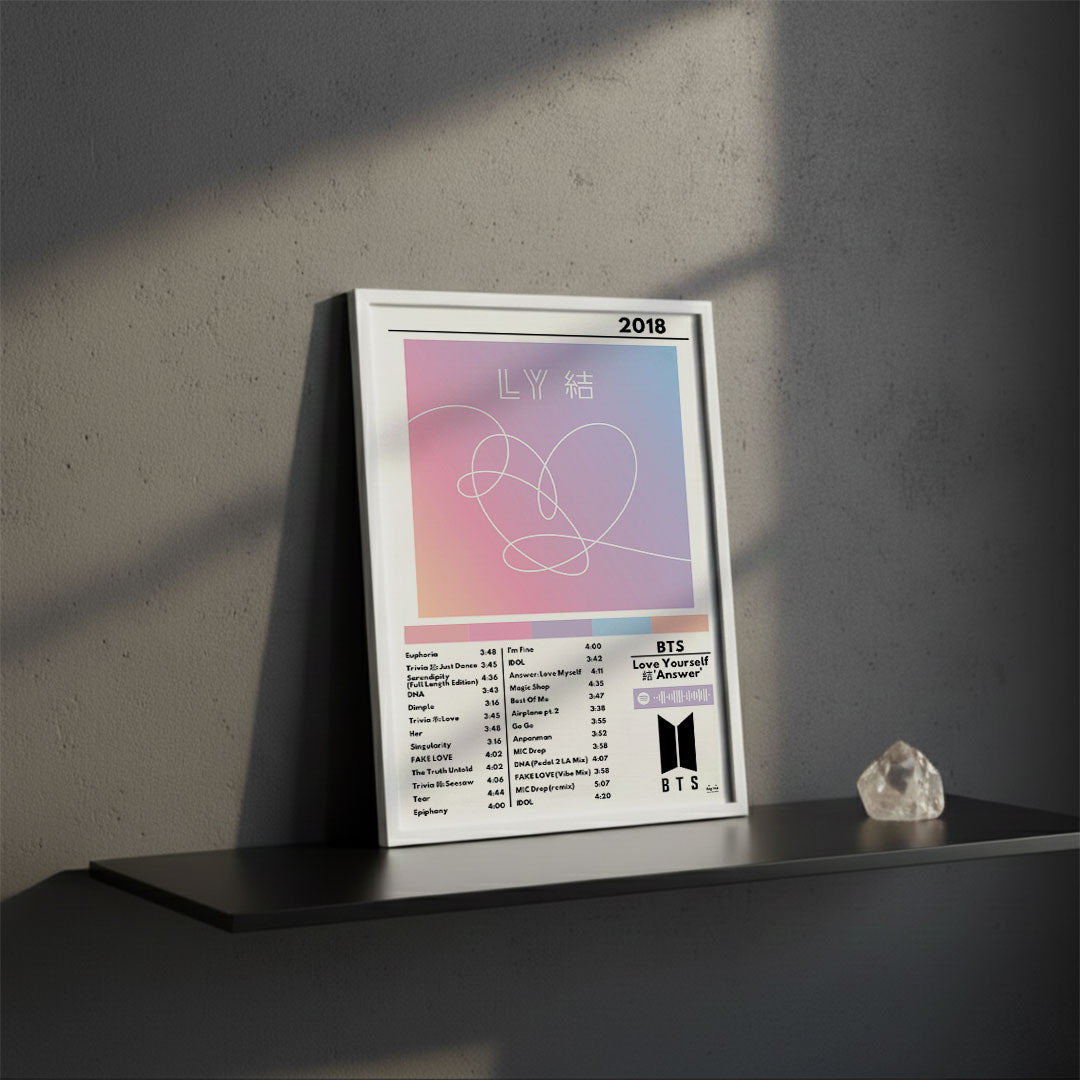 Cuadro BTS - Love Yourself: Answer