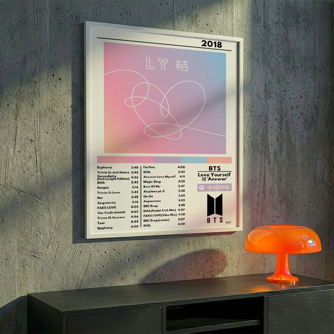 Cuadro BTS - Love Yourself: Answer – Catarsis Visual