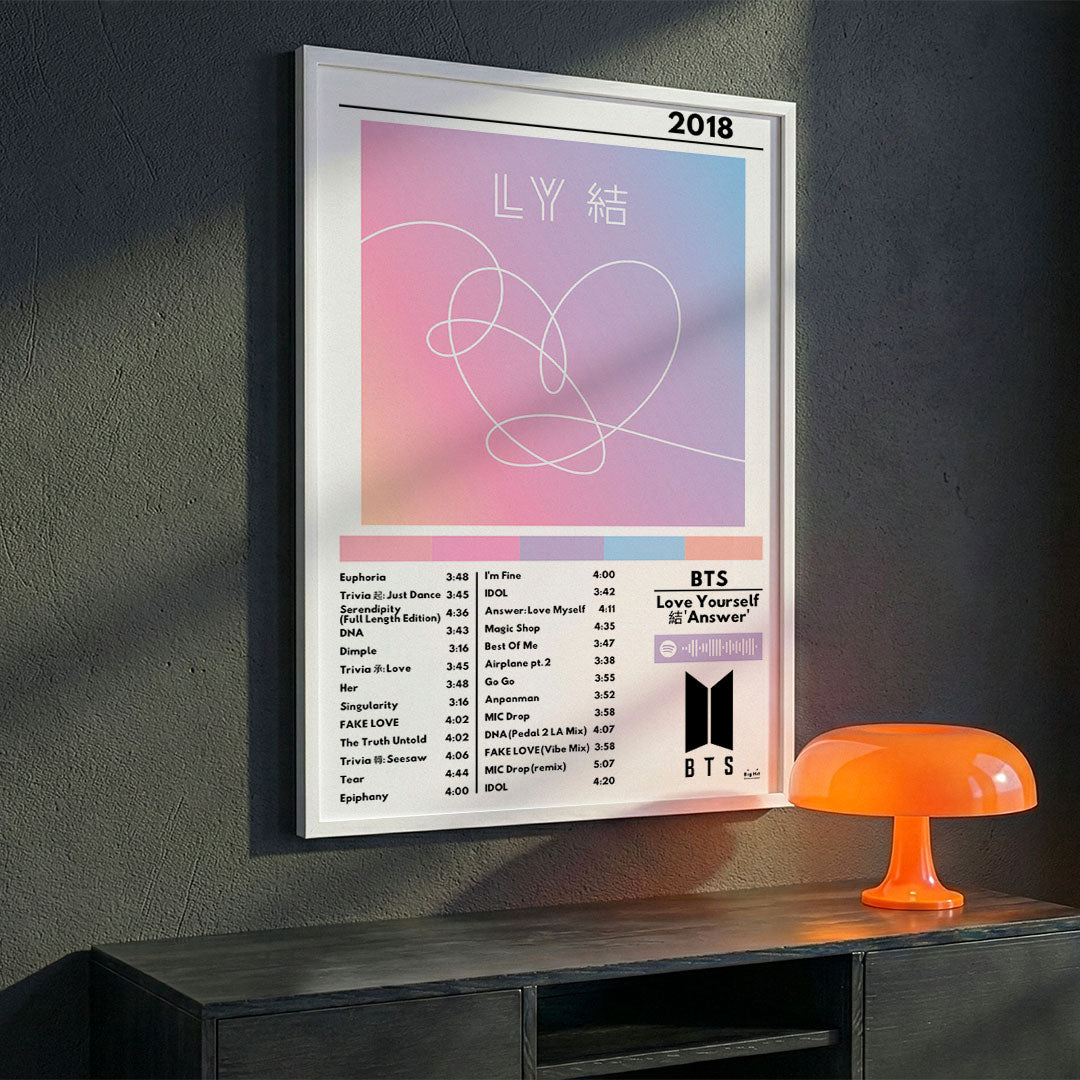 Cuadro BTS - Love Yourself: Answer – Catarsis Visual