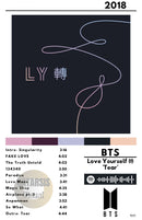 Cuadro BTS - Love Yourself: Tear