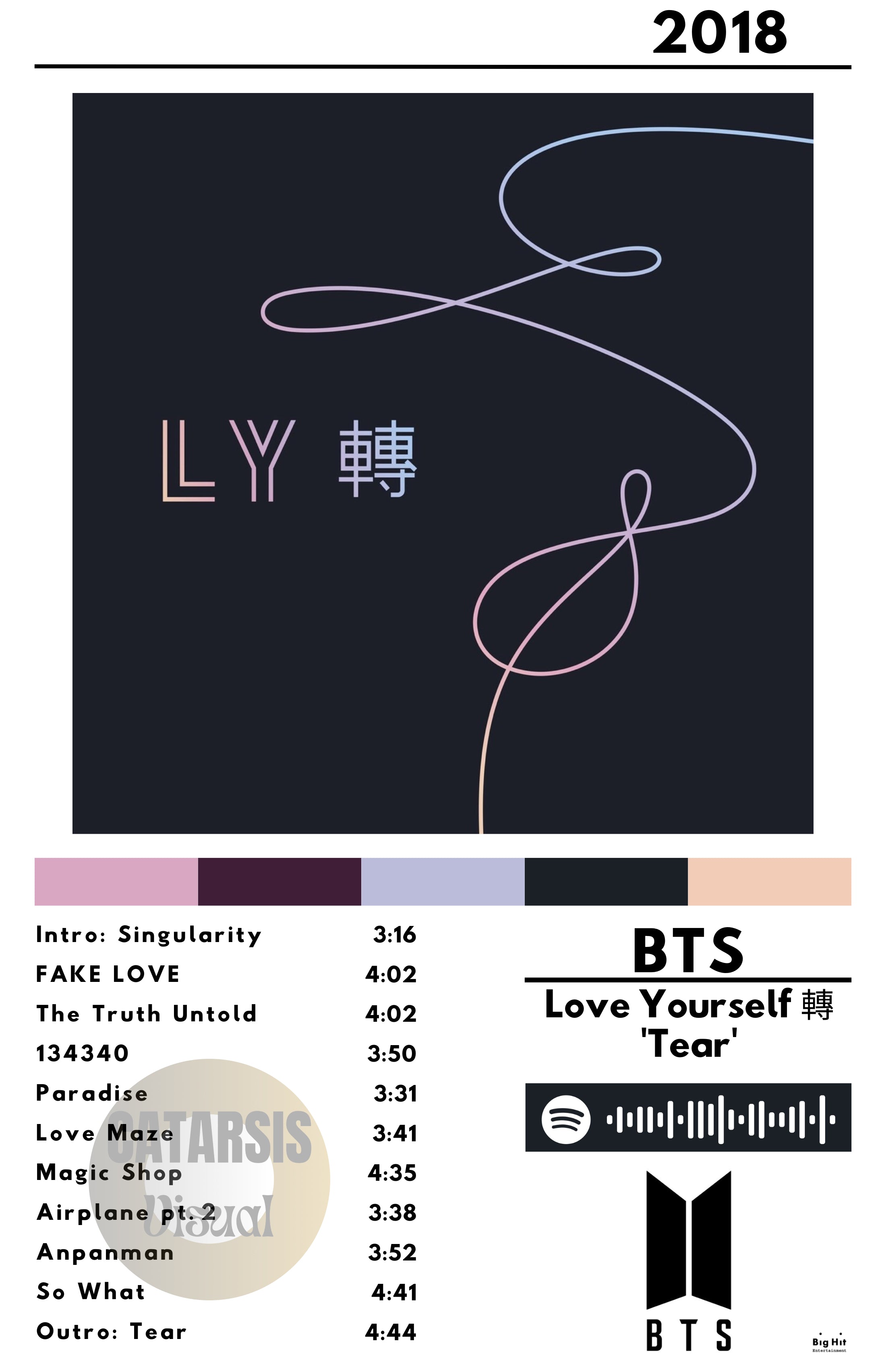 Cuadro BTS - Love Yourself: Tear