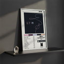 Cuadro BTS - Love Yourself: Tear
